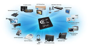 科勝訊 通訊產(chǎn)品領(lǐng)域的創(chuàng)新引領(lǐng)者